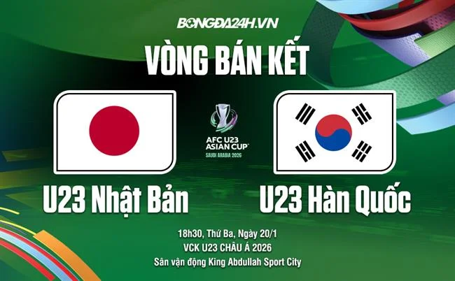 Sự kiện hoàn trả hàng ngày